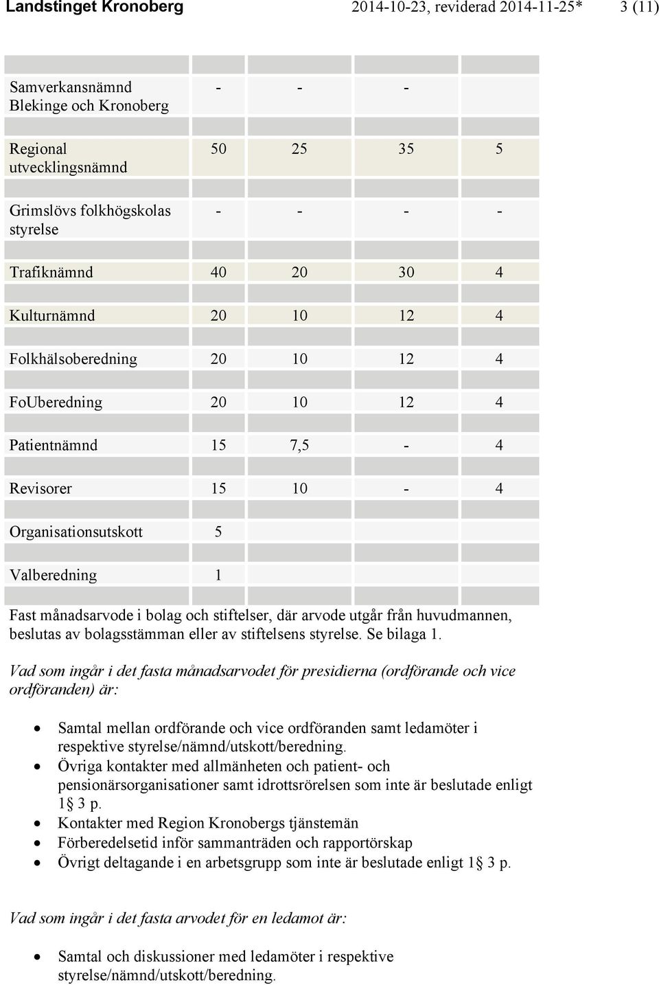 stiftelser, där arvode utgår från huvudmannen, beslutas av bolagsstämman eller av stiftelsens styrelse. Se bilaga 1.