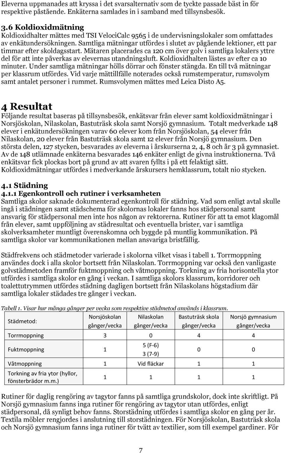 Samtliga mätningar utfördes i slutet av pågående lektioner, ett par timmar efter skoldagsstart.