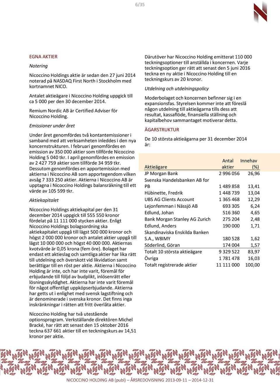 Emissioner under året Under året genomfördes två kontantemissioner i samband med att verksamheten inleddes i den nya koncernstrukturen.