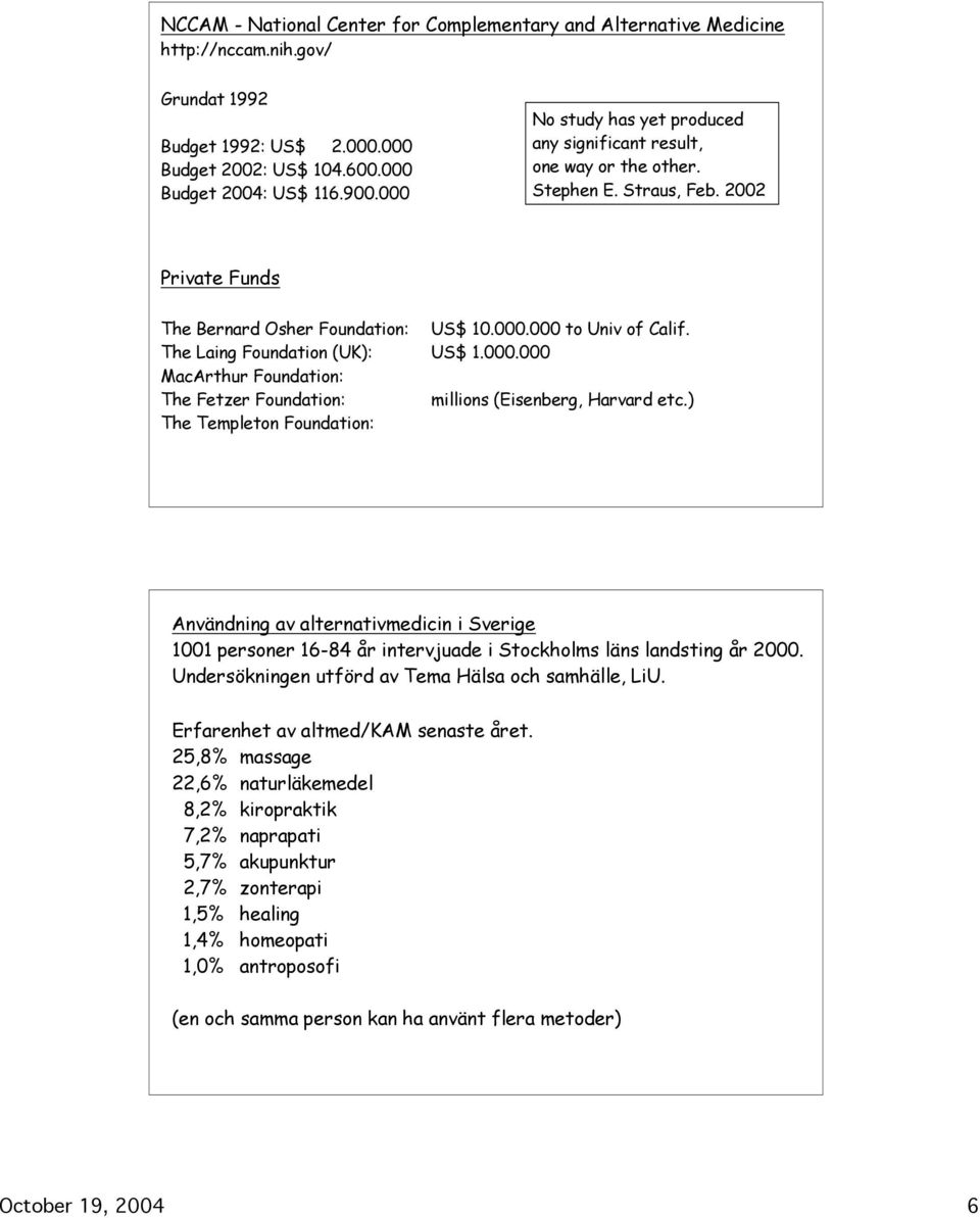 The Laing Foundation (UK): US$ 1.000.000 MacArthur Foundation: The Fetzer Foundation: millions (Eisenberg, Harvard etc.