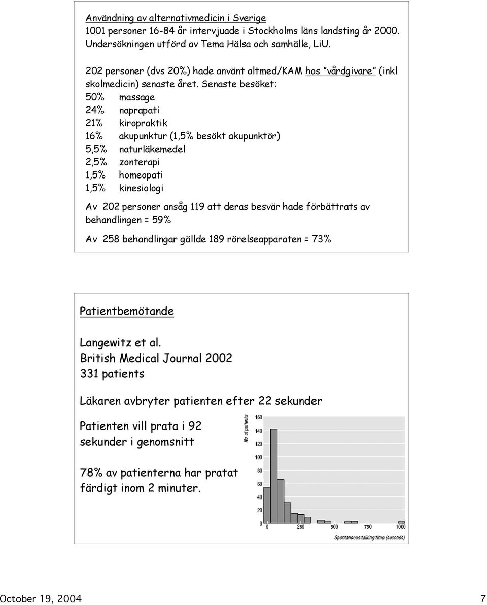 Senaste besöket: 50% massage 24% naprapati 21% kiropraktik 16% akupunktur (1,5% besökt akupunktör) 5,5% naturläkemedel 2,5% zonterapi 1,5% homeopati 1,5% kinesiologi Av 202 personer ansåg 119 att