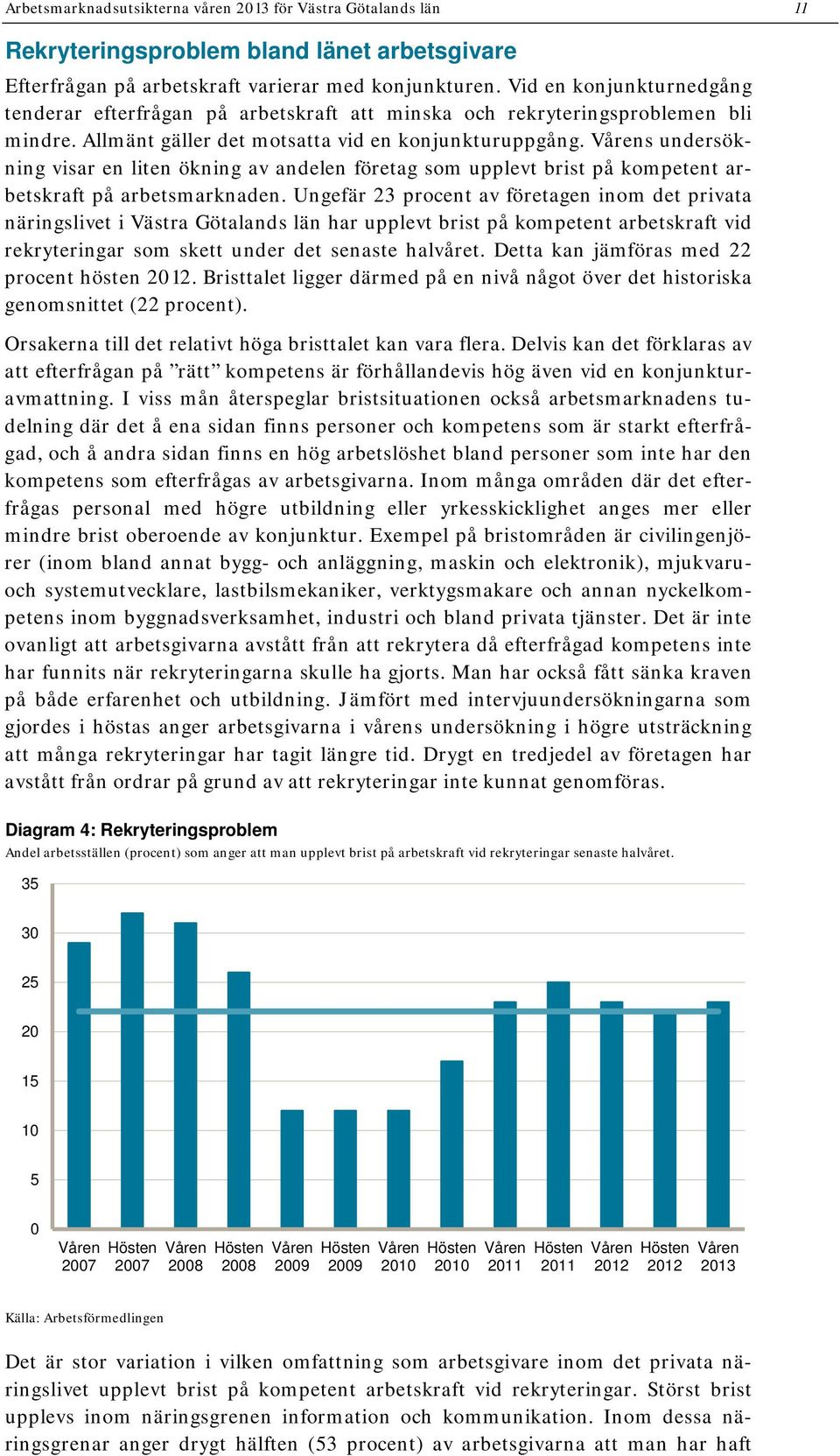 s undersökning visar en liten ökning av andelen företag som upplevt brist på kompetent arbetskraft på arbetsmarknaden.