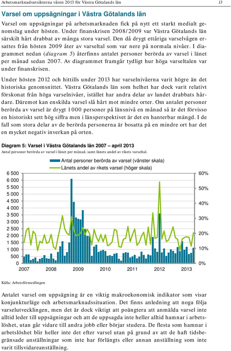 Den då drygt ettåriga varselvågen ersattes från hösten 2009 åter av varseltal som var nere på normala nivåer.