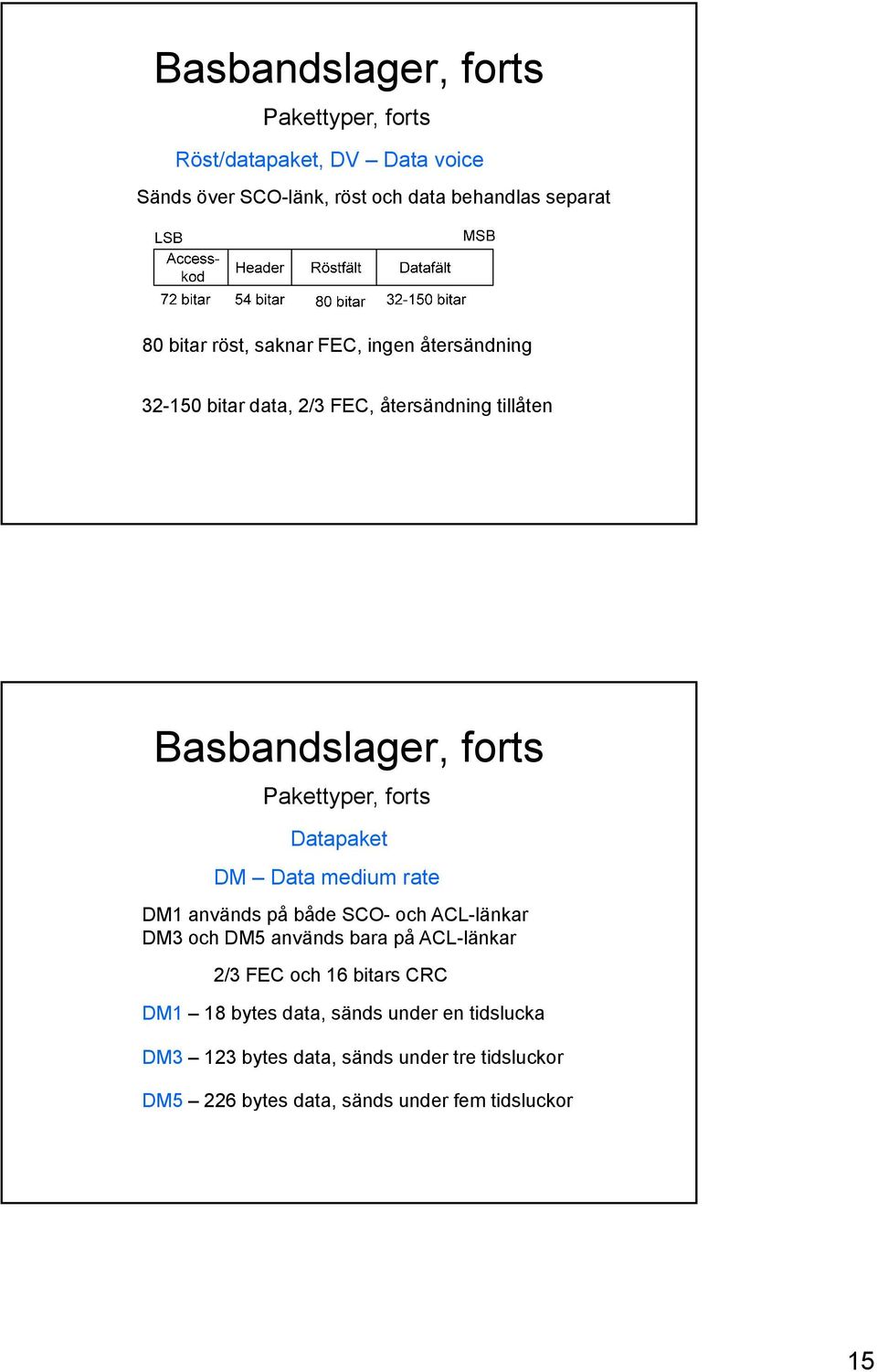 Datapaket DM Data medium rate DM1 används på både SCO- och ACL-länkar DM3 och DM5 används bara på ACL-länkar 2/3 FEC och 16 bitars