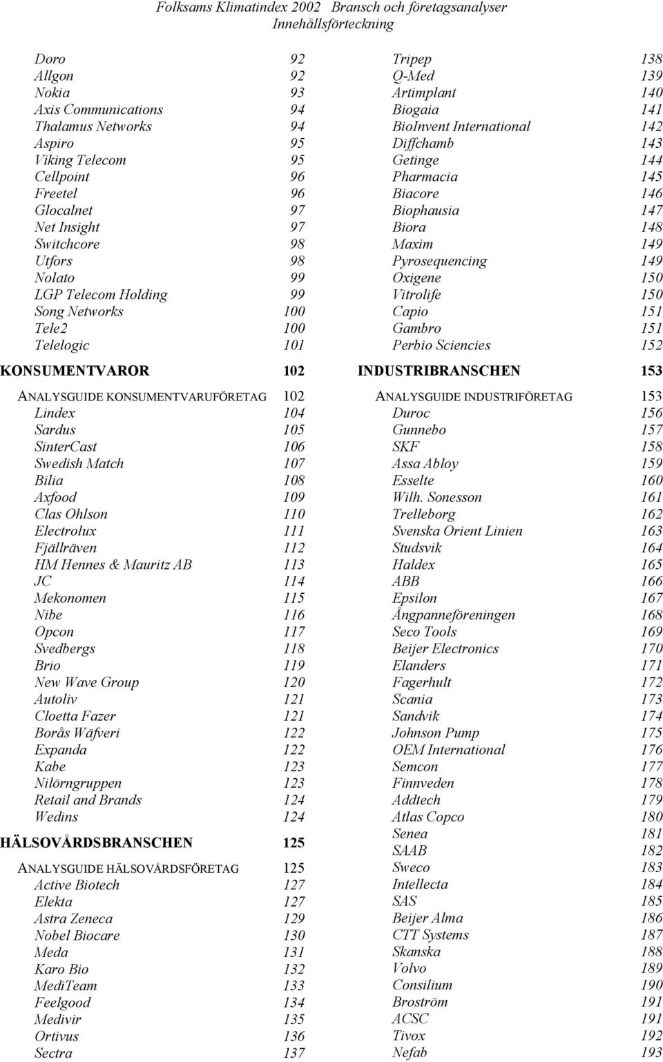 Axfood 109 Clas Ohlson 110 Electrolux 111 Fjällräven 112 HM Hennes & Mauritz AB 113 JC 114 Mekonomen 115 Nibe 116 Opcon 117 Svedbergs 118 Brio 119 New Wave Group 120 Autoliv 121 Cloetta Fazer 121