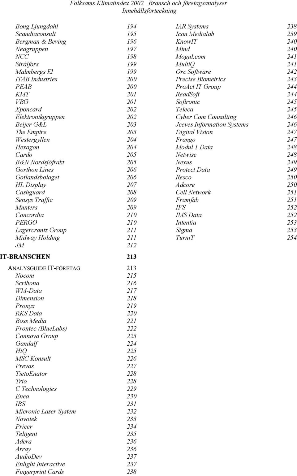 Munters 209 Concordia 210 PERGO 210 Lagercrantz Group 211 Midway Holding 211 JM 212 IT-BRANSCHEN 213 ANALYSGUIDE IT-FÖRETAG 213 Nocom 215 Scribona 216 WM-Data 217 Dimension 218 Pronyx 219 RKS Data