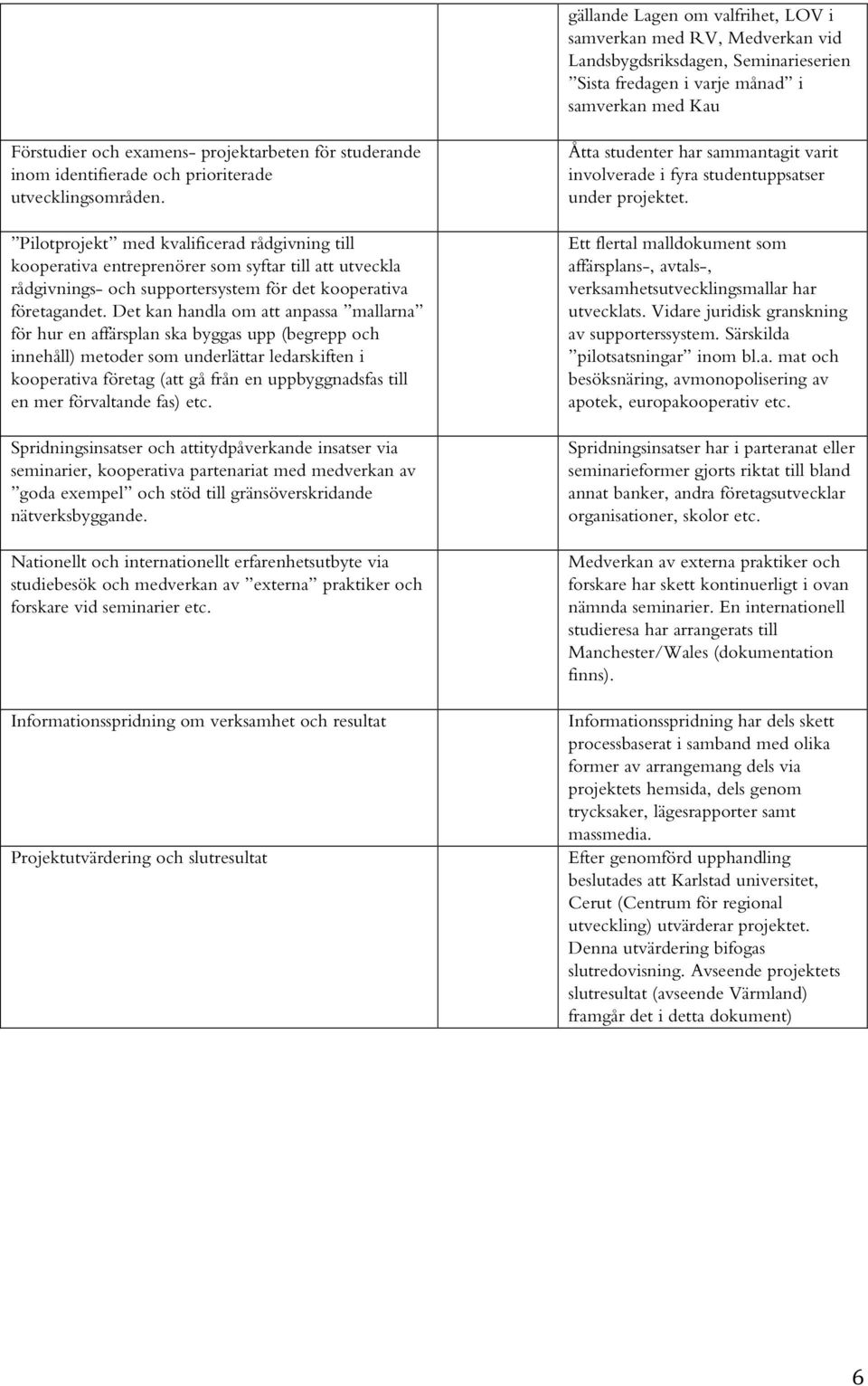 Pilotprojekt med kvalificerad rådgivning till kooperativa entreprenörer som syftar till att utveckla rådgivnings- och supportersystem för det kooperativa företagandet.