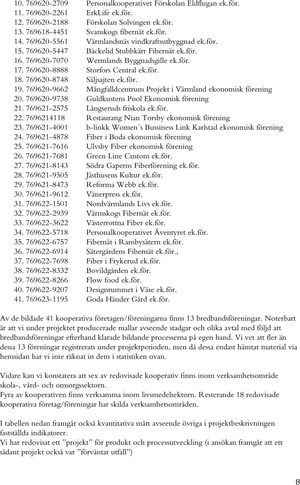 769620-8748 Säljsajten ek.för. 19. 769620-9662 Mångfalldcentrum Projekt i Värmland ekonomisk förening 20. 769620-9738 Guldkustens Pool Ekonomisk förening 21. 769621-2575 Långseruds friskola ek.för. 22.