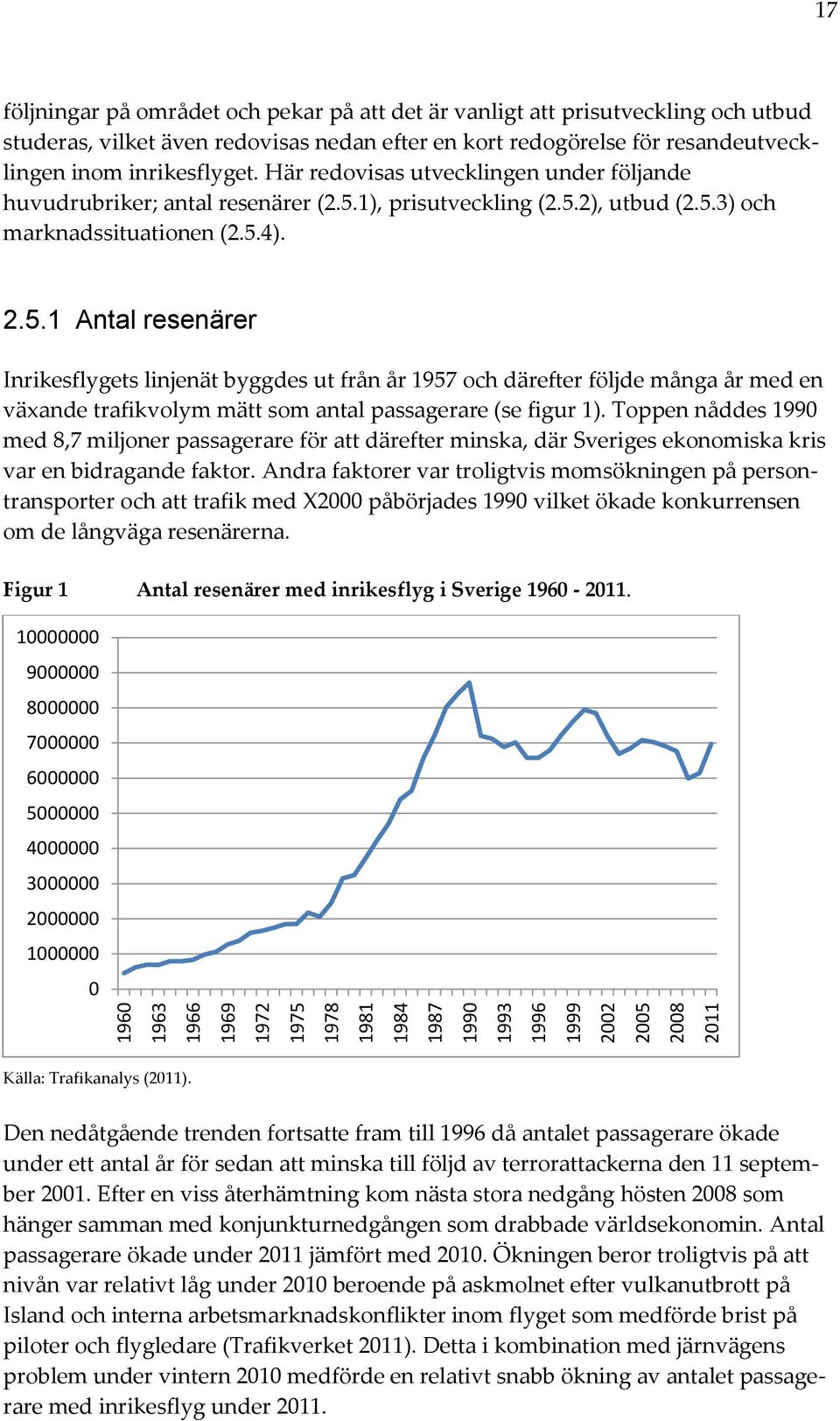 5.3) och marknadssituationen (2.5.4). 2.5.1 Antal resenärer Inrikesflygets linjenät byggdes ut från år 1957 och därefter följde många år med en växande trafikvolym mätt som antal passagerare (se figur 1).