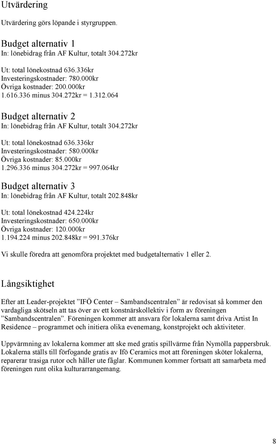 000kr Övriga kostnader: 85.000kr 1.296.336 minus 304.272kr = 997.064kr Budget alternativ 3 In: lönebidrag från AF Kultur, totalt 202.848kr Ut: total lönekostnad 424.224kr Investeringskostnader: 650.