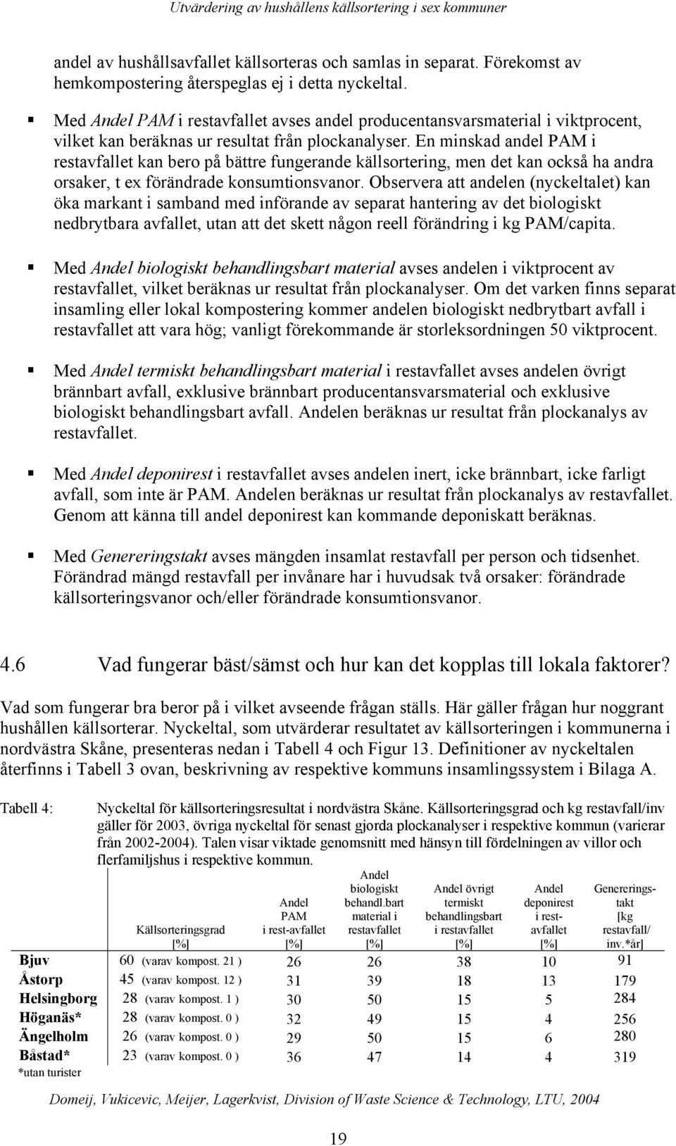 En minskad andel PAM i restavfallet kan bero på bättre fungerande källsortering, men det kan också ha andra orsaker, t ex förändrade konsumtionsvanor.