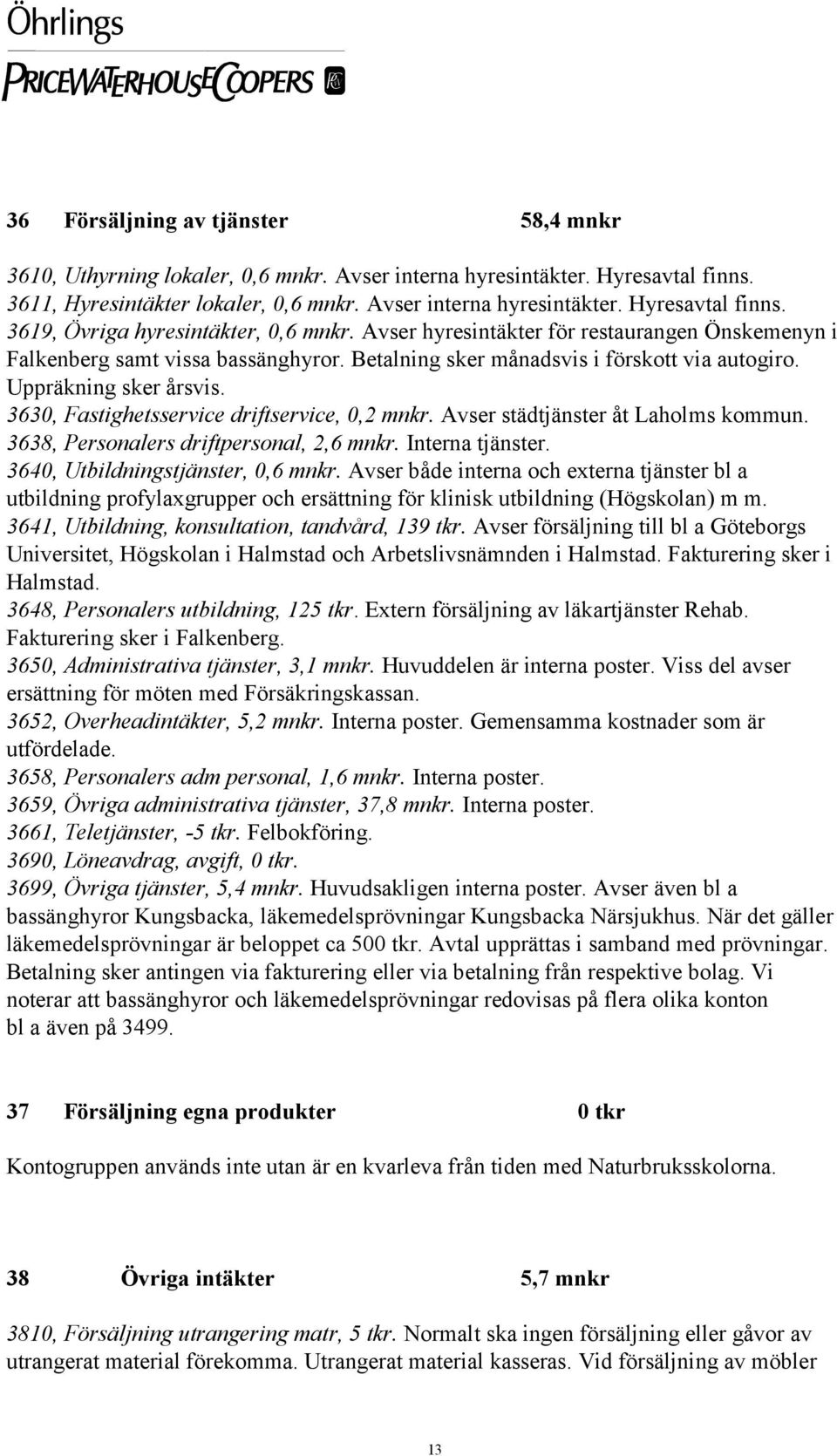 3630, Fastighetsservice driftservice, 0,2 mnkr. Avser städtjänster åt Laholms kommun. 3638, Personalers driftpersonal, 2,6 mnkr. Interna tjänster. 3640, Utbildningstjänster, 0,6 mnkr.