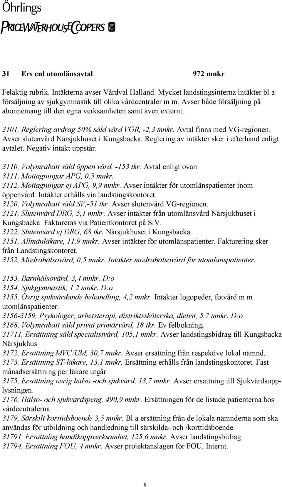 Avser slutenvård Närsjukhuset i Kungsbacka. Reglering av intäkter sker i efterhand enligt avtalet. Negativ intäkt uppstår. 3110, Volymrabatt såld öppen vård, -153 tkr. Avtal enligt ovan.