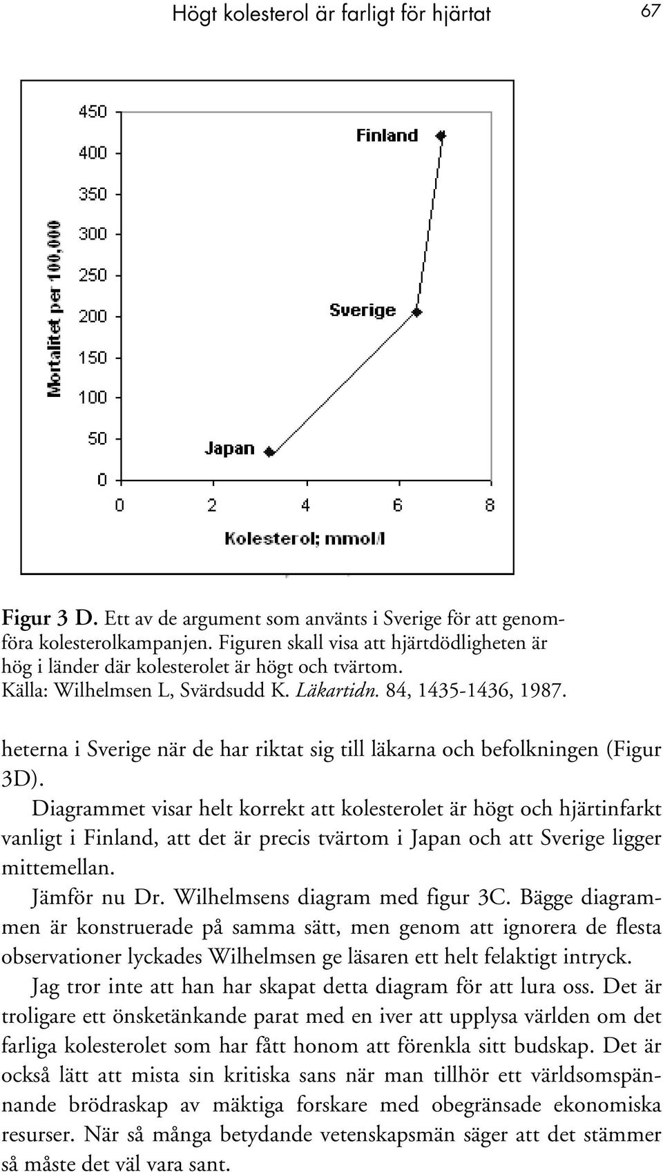 heterna i Sverige när de har riktat sig till läkarna och befolkningen (Figur 3D).