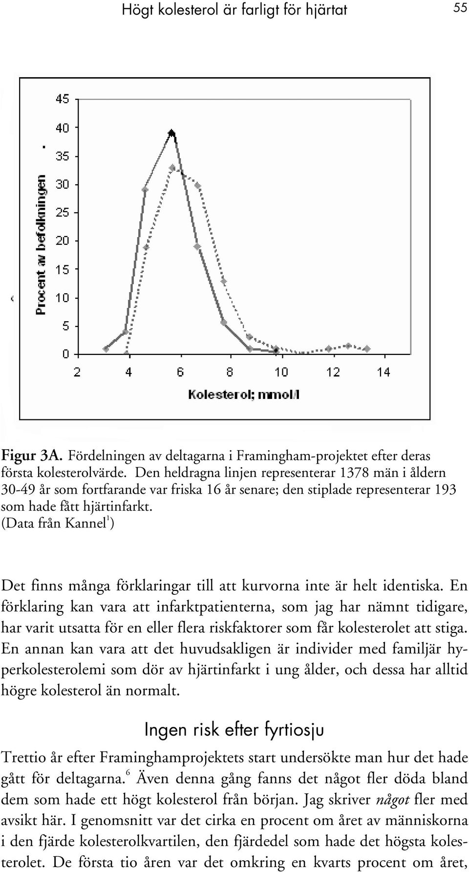 (Data från Kannel 1 ) Det finns många förklaringar till att kurvorna inte är helt identiska.