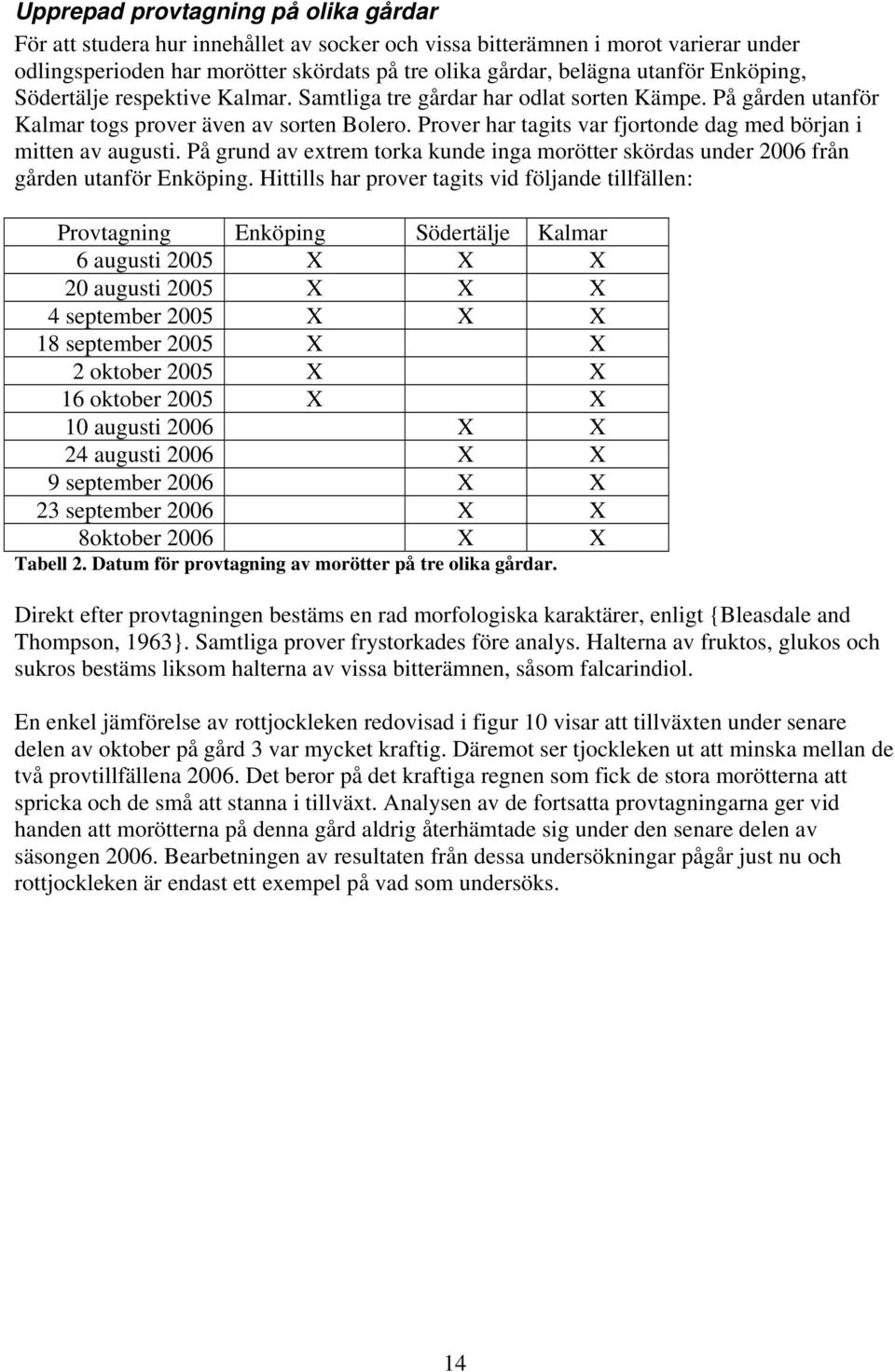 Prover har tagits var fjortonde dag med början i mitten av augusti. På grund av extrem torka kunde inga morötter skördas under 2006 från gården utanför Enköping.