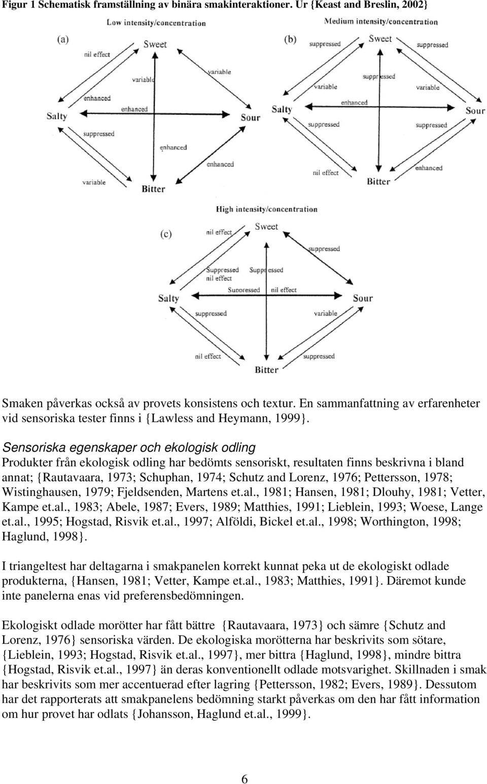 Sensoriska egenskaper och ekologisk odling Produkter från ekologisk odling har bedömts sensoriskt, resultaten finns beskrivna i bland annat; {Rautavaara, 1973; Schuphan, 1974; Schutz and Lorenz,