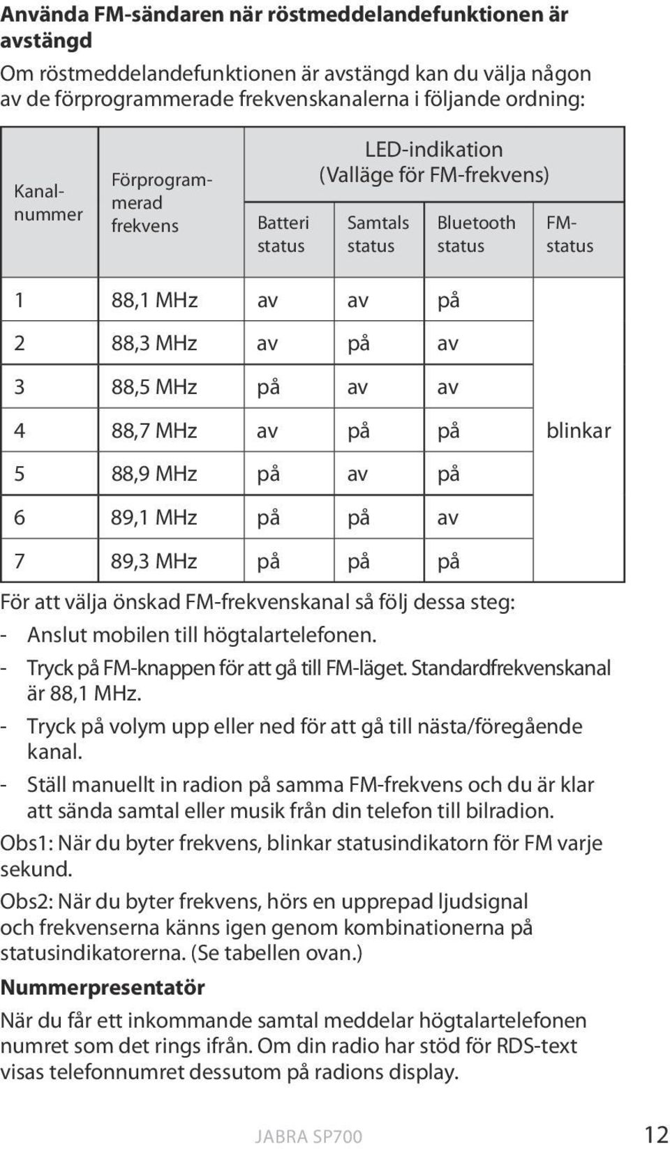 på 5 88,9 MHz på av på 6 89,1 MHz på på av 7 89,3 MHz på på på blinkar För att välja önskad FM-frekvenskanal så följ dessa steg: - Anslut mobilen till högtalartelefonen.