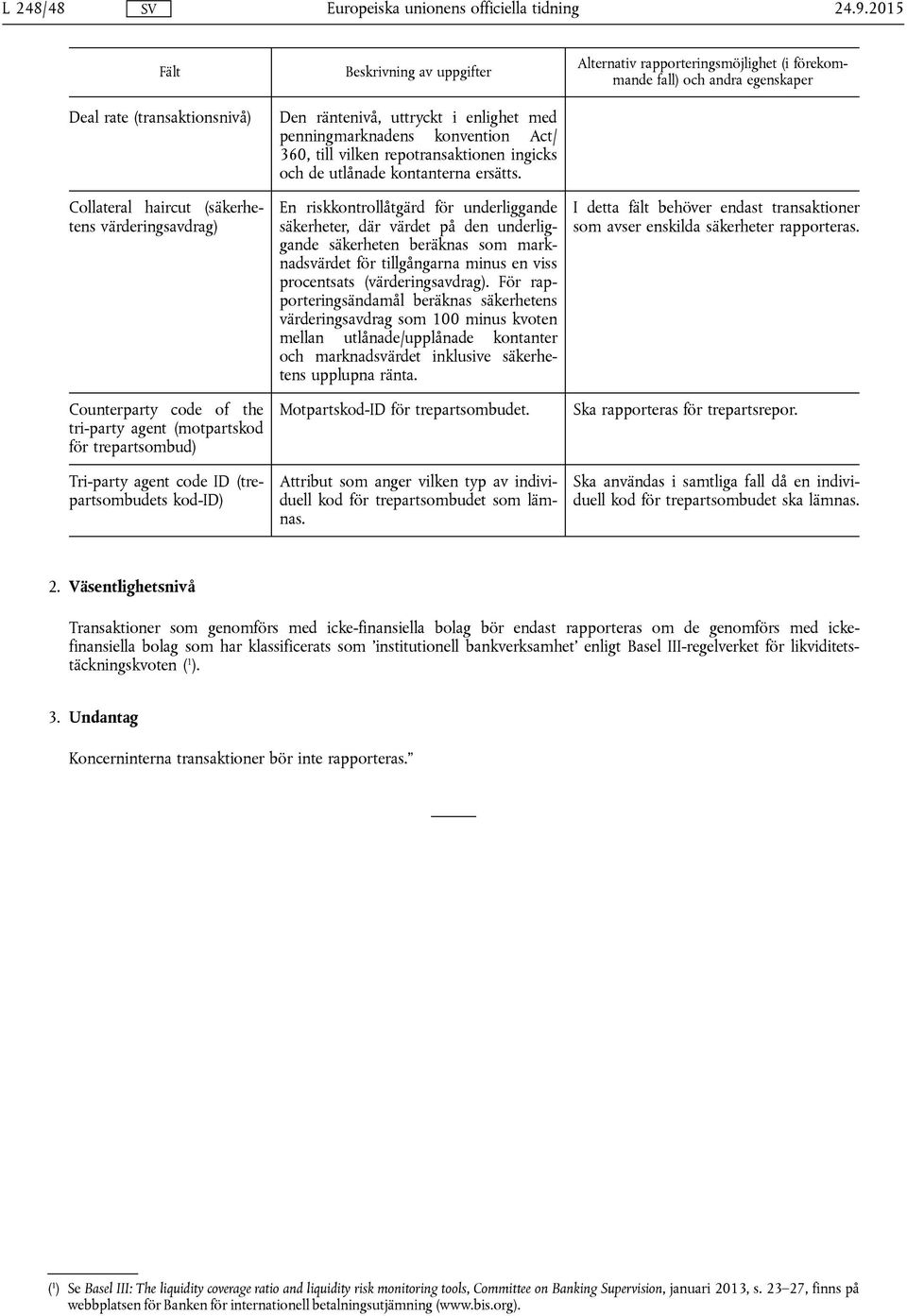 (trepartsombudets kod-id) Den räntenivå, uttryckt i enlighet med penningmarknadens konvention Act/ 360, till vilken repotransaktionen ingicks och de utlånade kontanterna ersätts.