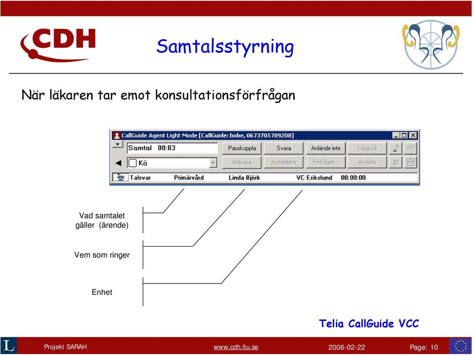 samtalet gäller (ärende) Vem som