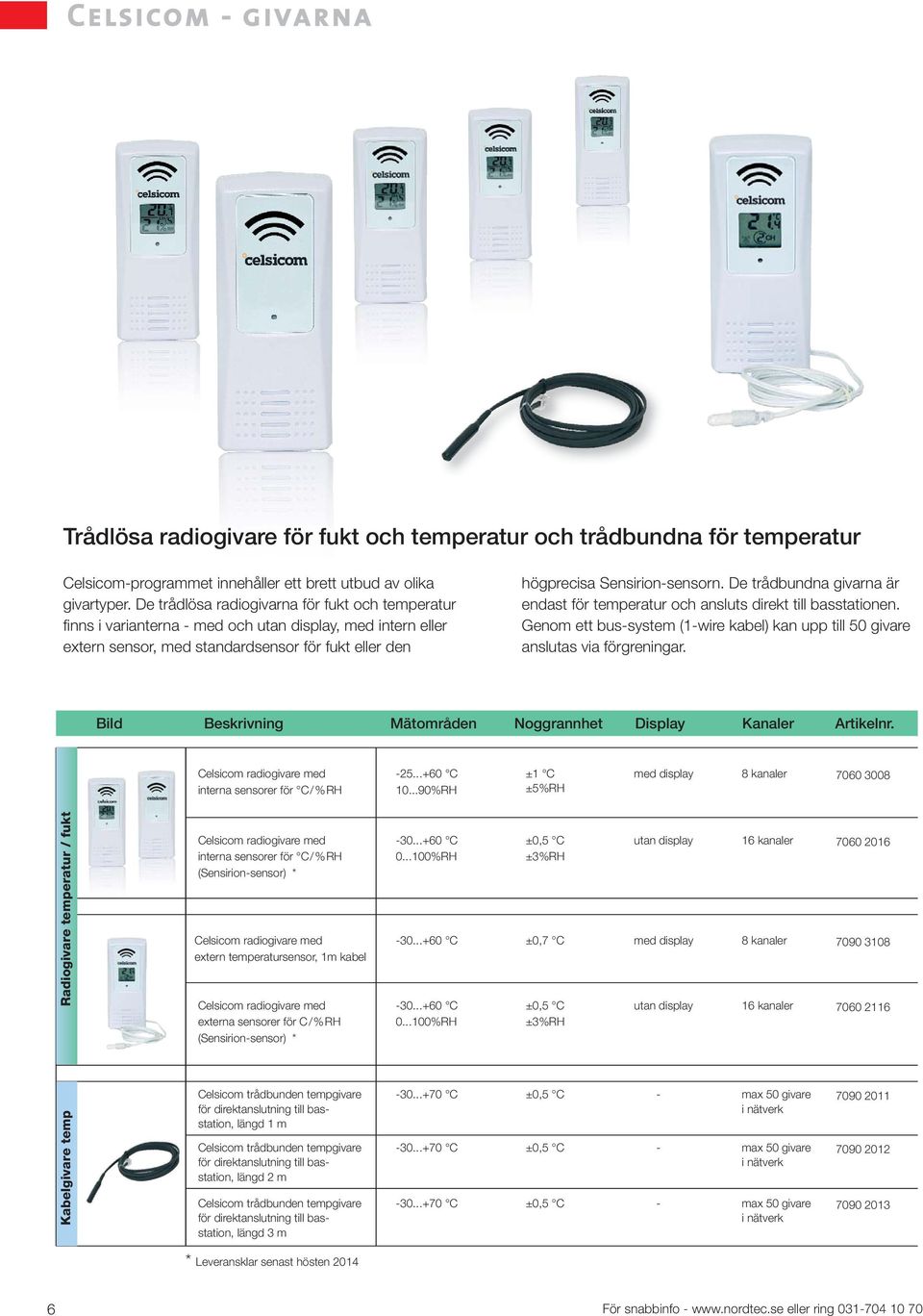 De trådbundna givarna är endast för temperatur och ansluts direkt till basstationen. Genom ett bus-system (1-wire kabel) kan upp till 50 givare anslutas via förgreningar.