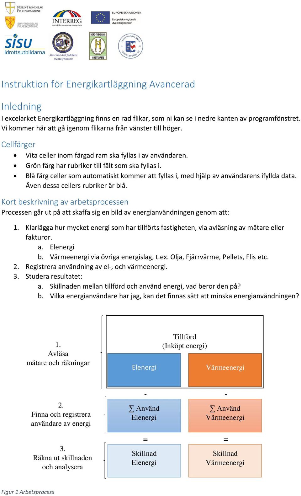 Blå färg celler som automatiskt kommer att fyllas i, med hjälp av användarens ifyllda data. Även dessa cellers rubriker är blå.