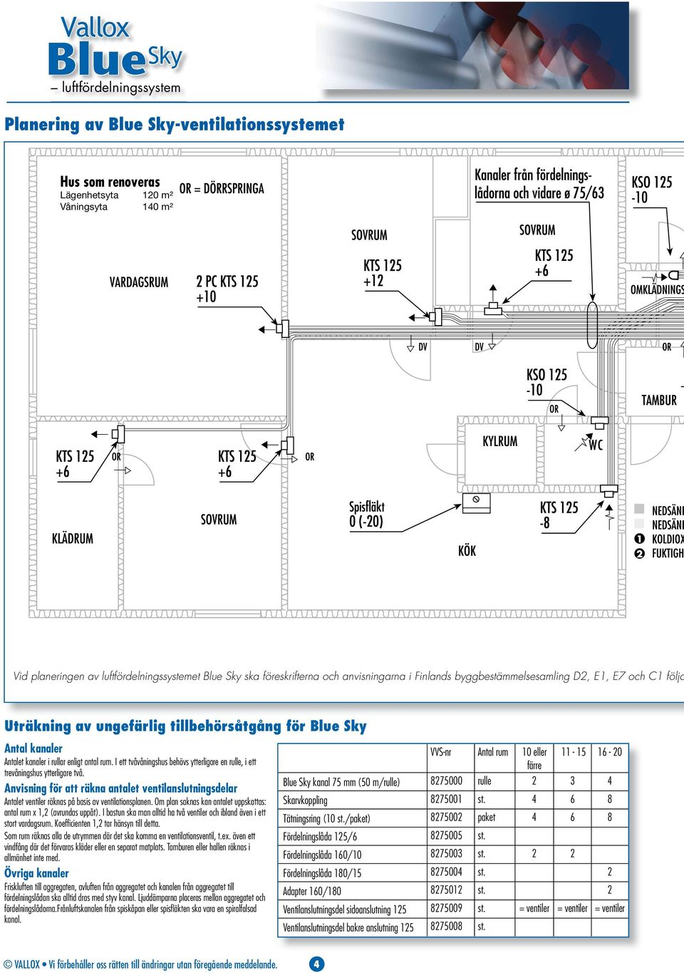 I ett tvåvåningshus behövs ytterligare en rulle, i ett trevåningshus ytterligare två. Anvisning för att räkna antalet ventilanslutningsdelar Antalet ventiler räknas på basis av ventilationsplanen.