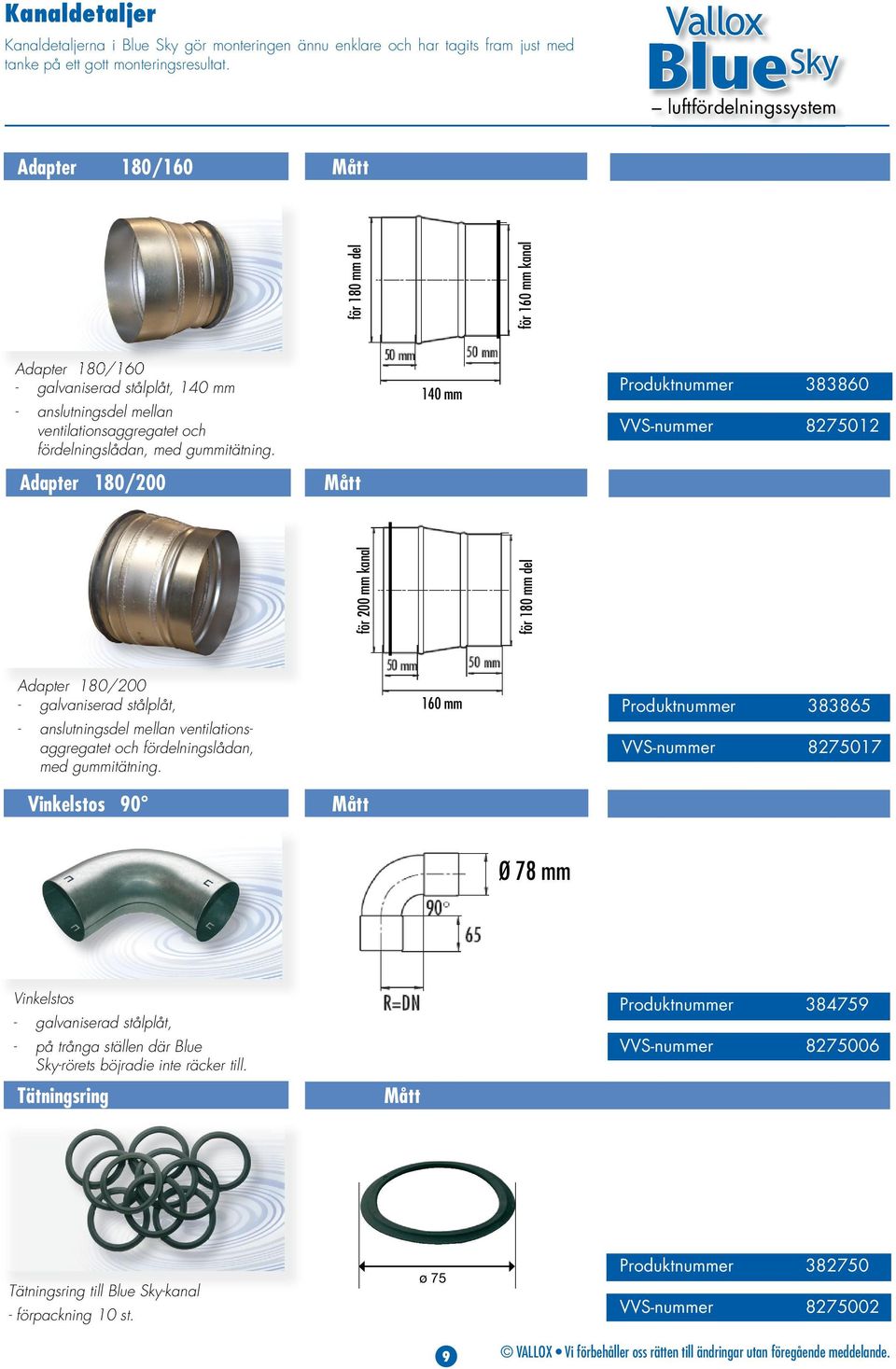 Adapter 180/200 140 mm Produktnummer 383860 VVS-nummer 8275012 för 200 mm kanal för 180 mm del Adapter 180/200 - galvaniserad stålplåt, - anslutningsdel mellan ventilationsaggregatet och