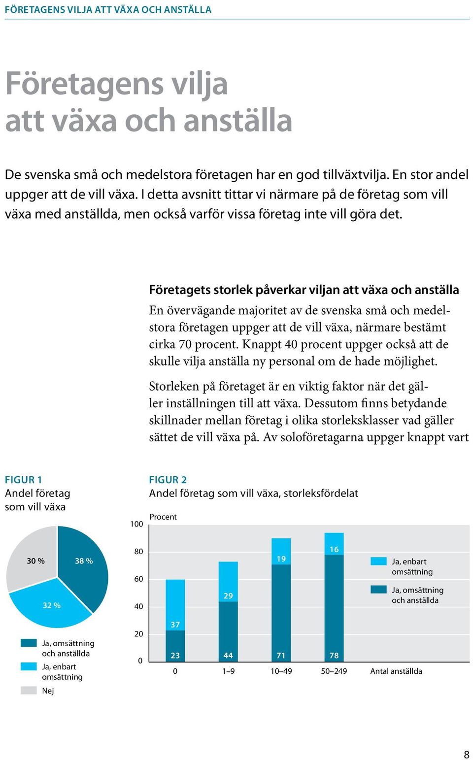 Företagets storlek påverkar viljan att växa och anställa En övervägande majoritet av de svenska små och medelstora företagen uppger att de vill växa, närmare bestämt cirka 70 procent.