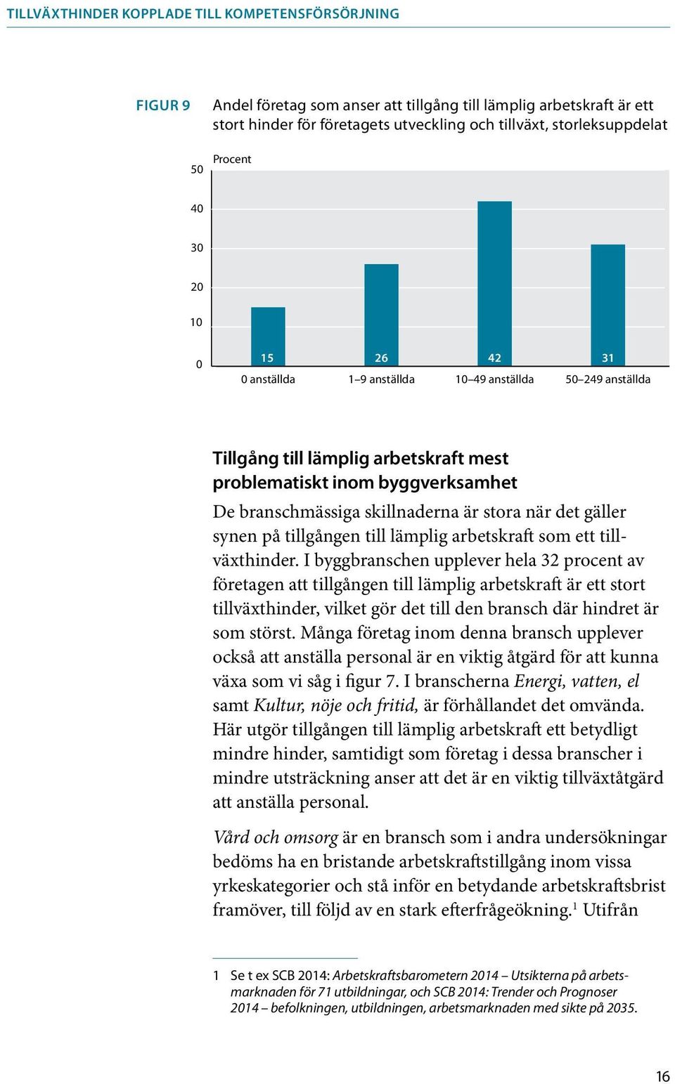 stora när det gäller synen på tillgången till lämplig arbetskraft som ett tillväxthinder.