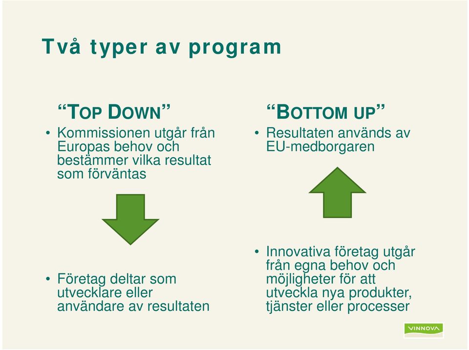 Företag deltar som utvecklare eller användare av resultaten Innovativa företag