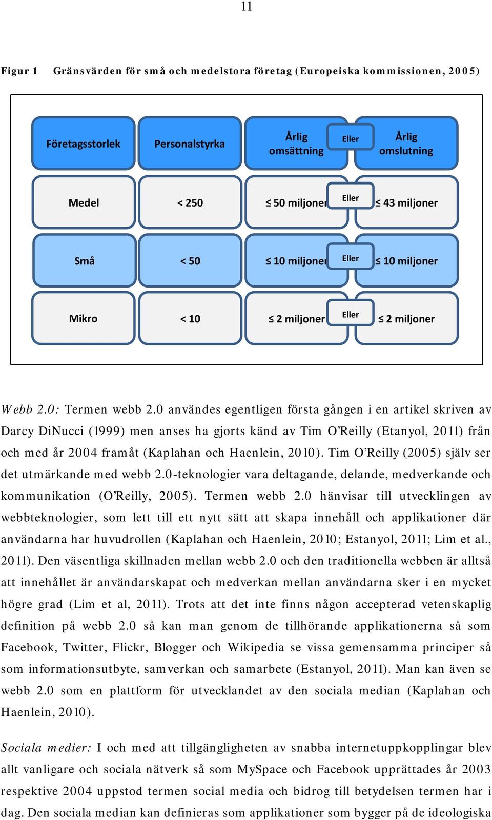 0 användes egentligen första gången i en artikel skriven av Darcy DiNucci (1999) men anses ha gjorts känd av Tim O Reilly (Etanyol, 2011) från och med år 2004 framåt (Kaplahan och Haenlein, 2010).