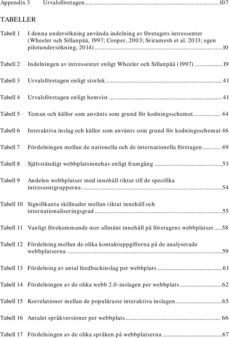 .. 41 Tabell 4 Urvalsföretagen enligt hemvist... 41 Tabell 5 Teman och källor som använts som grund för kodningsschemat.