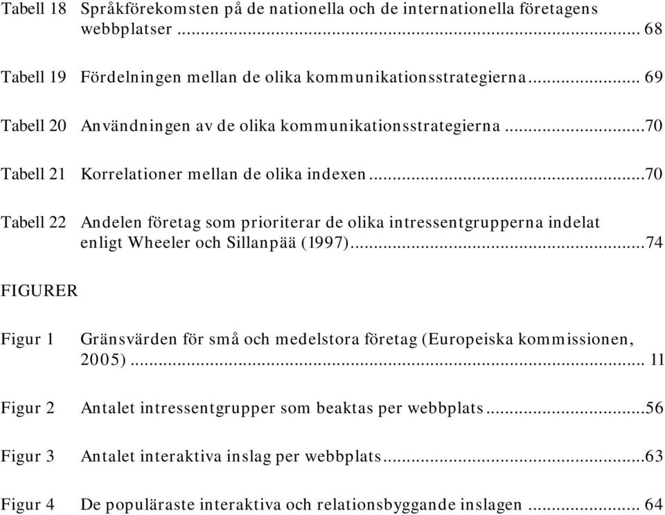 .. 70 Tabell 22 Andelen företag som prioriterar de olika intressentgrupperna indelat enligt Wheeler och Sillanpää (1997).