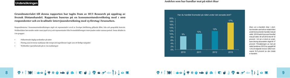 Respondenterna i konsumentundersökningen utgör ett representativt urval av Sveriges befolkning gällande ålder, kön och geografisk hemvist.