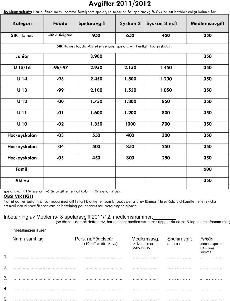 När ni gör er betalning, var noga med att fylla i blanketten som bifogas detta brev lämnas i brevlåda vid kansliet, eller skicka ett mail där ni specificerar vad er betalning gäller samt när