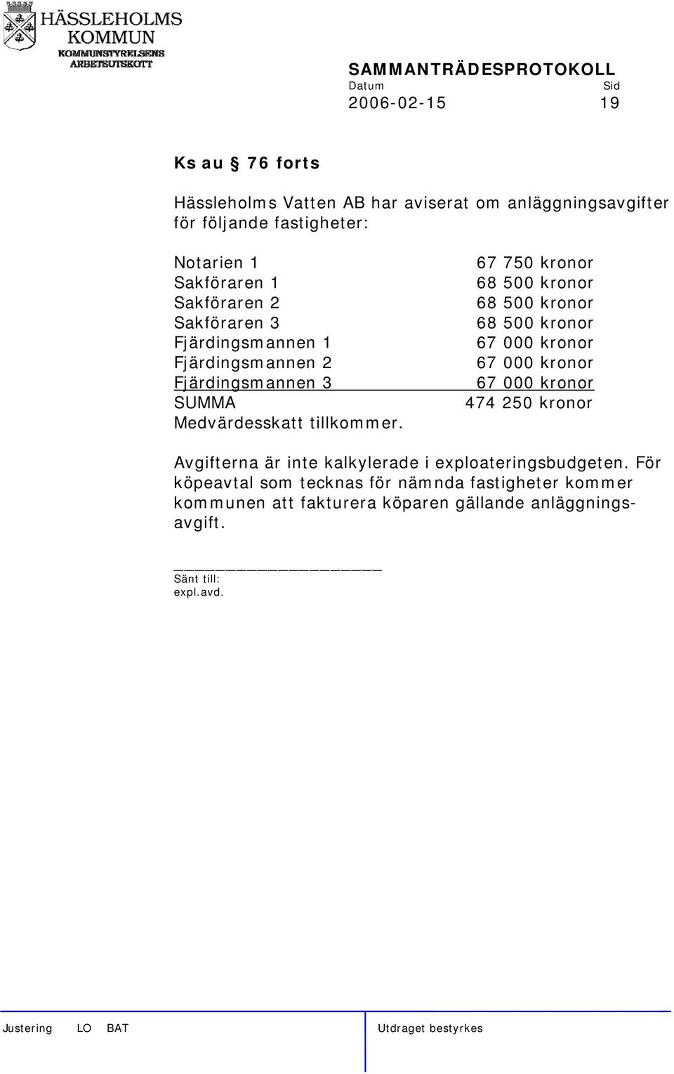 67 750 kronor 68 500 kronor 68 500 kronor 68 500 kronor 67 000 kronor 67 000 kronor 67 000 kronor 474 250 kronor Avgifterna är inte