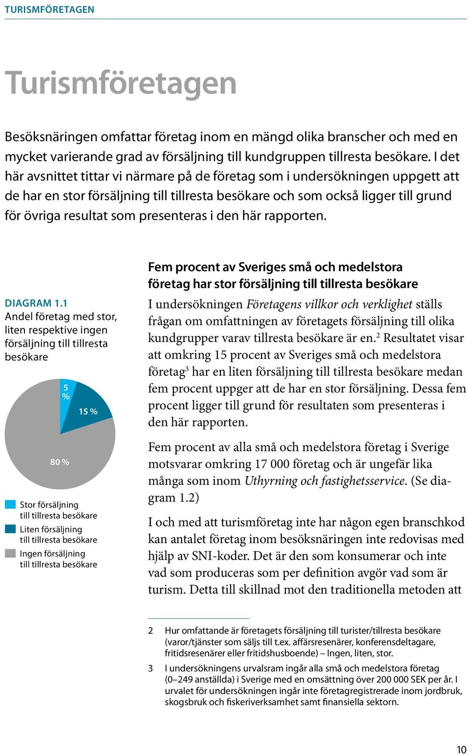 presenteras i den här rapporten. DIAGRAM 1.