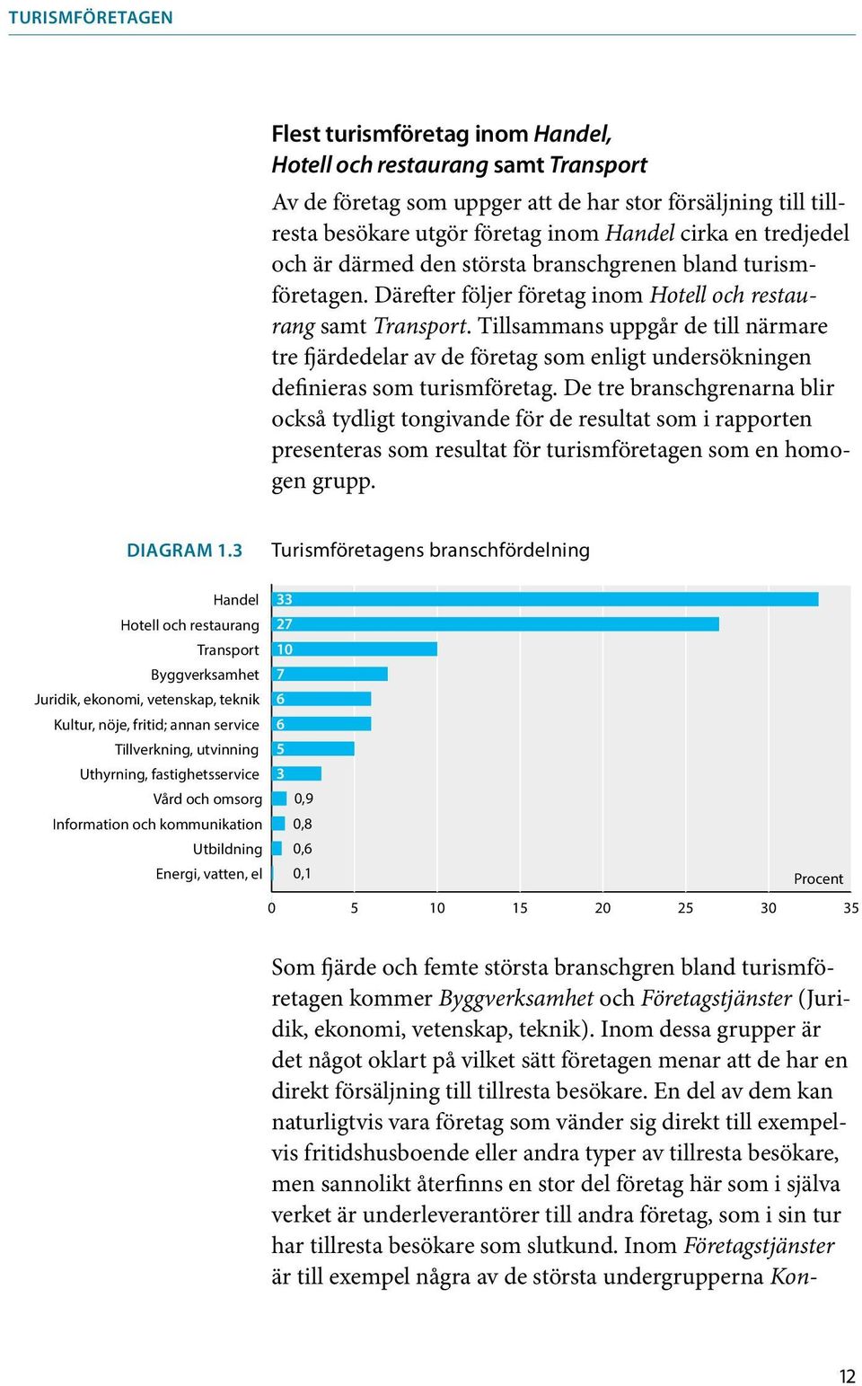 Tillsammans uppgår de till närmare tre fjärdedelar av de företag som enligt undersökningen definieras som turismföretag.