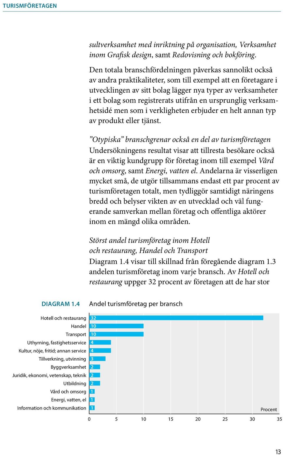 registrerats utifrån en ursprunglig verksamhetsidé men som i verkligheten erbjuder en helt annan typ av produkt eller tjänst.