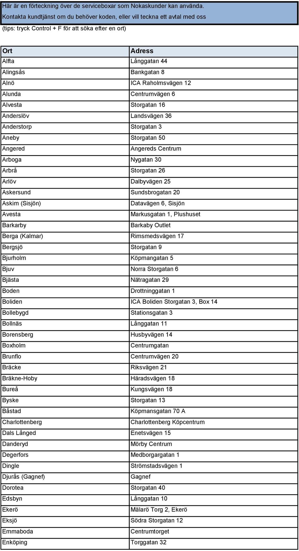 Raholmsvägen 12 Alunda Centrumvägen 6 Alvesta Storgatan 16 Anderslöv Landsvägen 36 Anderstorp Storgatan 3 Aneby Storgatan 50 Angered Angereds Centrum Arboga Nygatan 30 Arbrå Storgatan 26 Arlöv