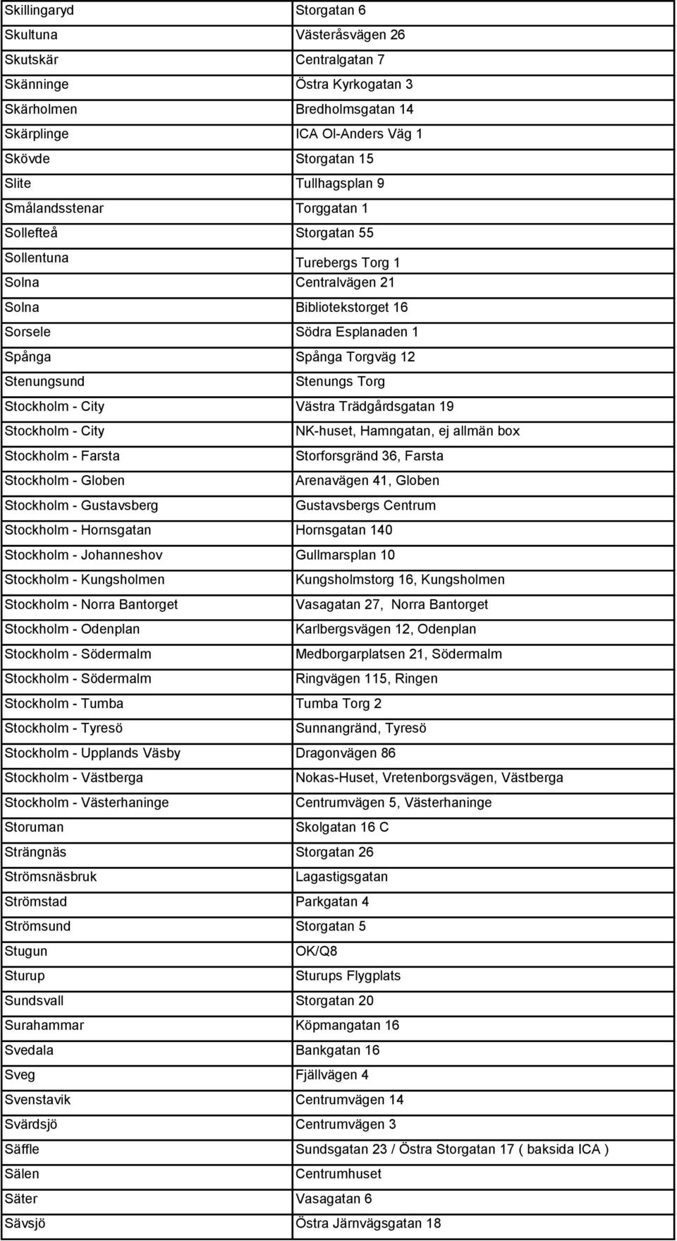 Stenungsund Stenungs Torg Stockholm - City Västra Trädgårdsgatan 19 Stockholm - City Stockholm - Farsta Stockholm - Globen Stockholm - Gustavsberg NK-huset, Hamngatan, ej allmän box Storforsgränd 36,