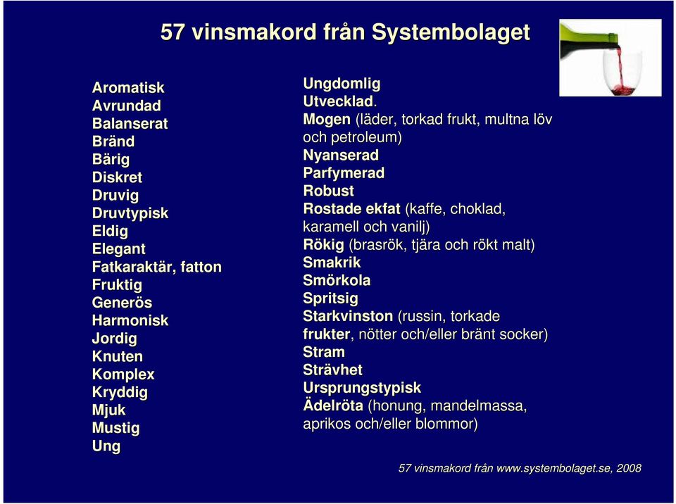 Mogen (läder, torkad frukt, multna löv l och petroleum) Nyanserad Parfymerad Robust Rostade ekfat (kaffe, choklad, karamell och vanilj) Rökig (brasrök,, tjära