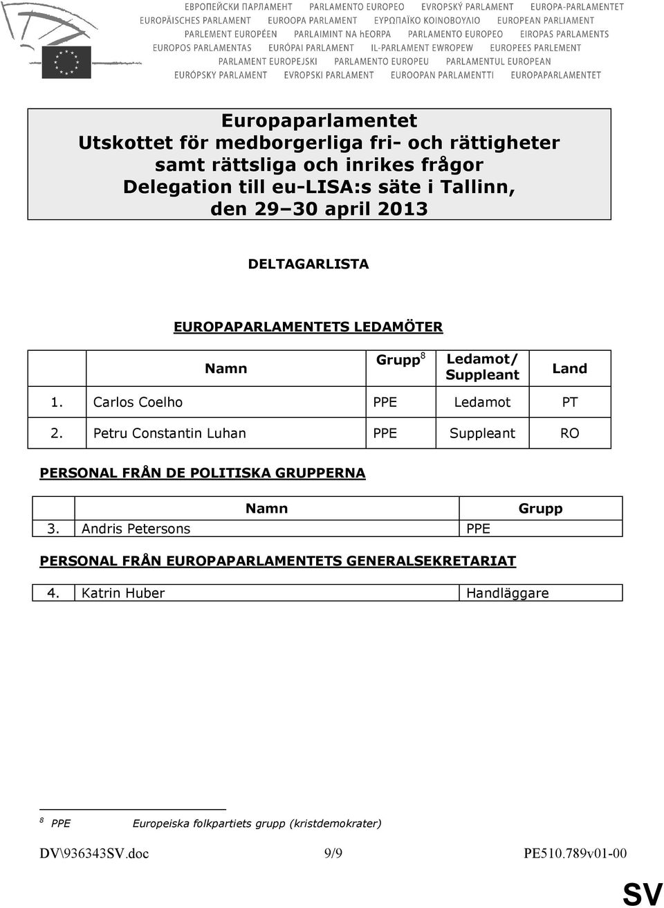 Carlos Coelho PPE Ledamot PT 2. Petru Constantin Luhan PPE Suppleant RO PERSONAL FRÅN DE POLITISKA GRUPPERNA Namn 3.