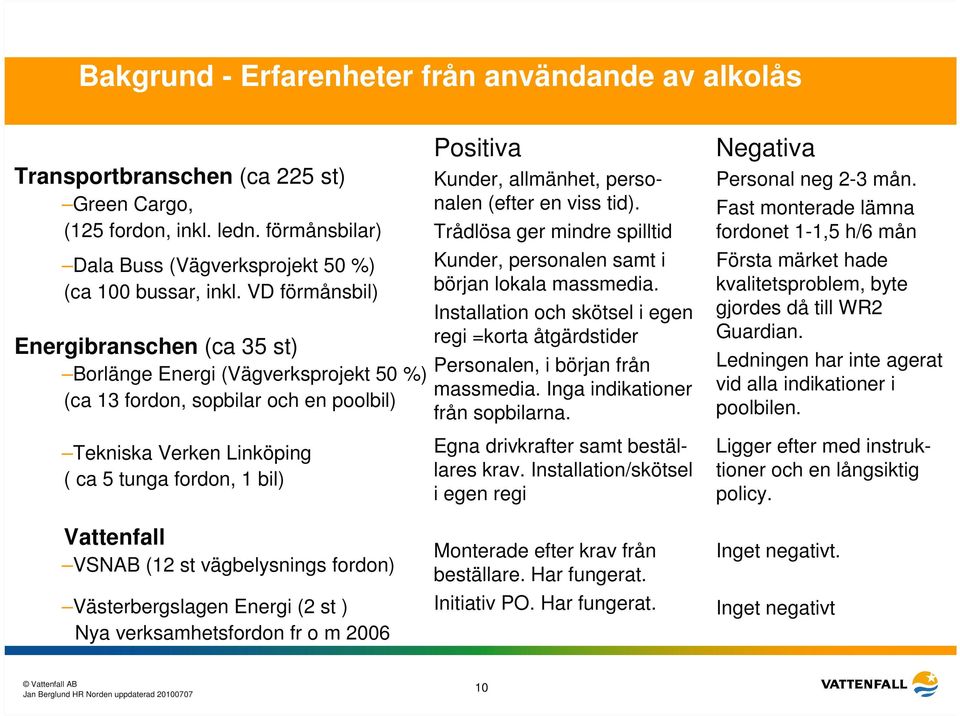 Trådlösa ger mindre spilltid Kunder, personalen samt i början lokala massmedia. Installation och skötsel i egen regi =korta åtgärdstider Personalen, i början från massmedia.