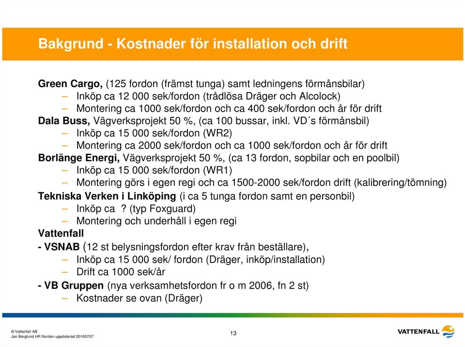 VD s förmånsbil) Inköp ca 15 000 sek/fordon (WR2) Montering ca 2000 sek/fordon och ca 1000 sek/fordon och år för drift Borlänge Energi, Vägverksprojekt 50 %, (ca 13 fordon, sopbilar och en poolbil)