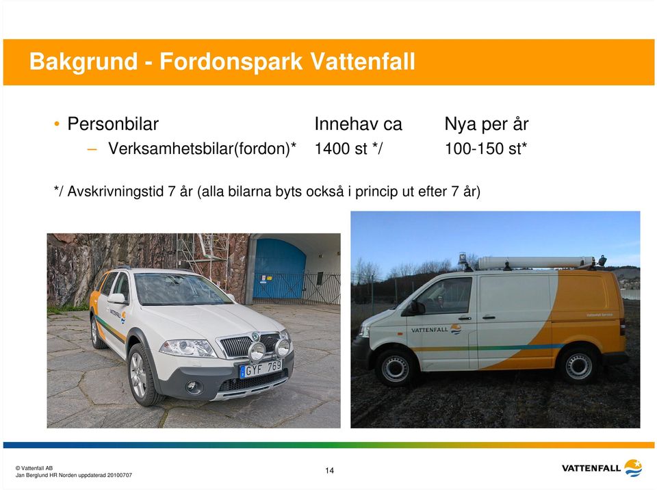 1400 st */ 100-150 st* */ Avskrivningstid 7 år