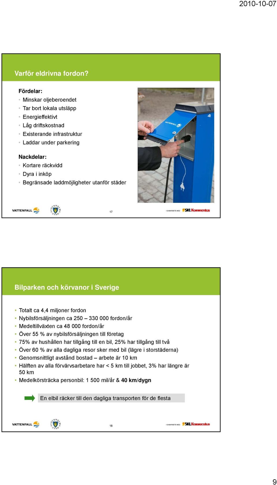 laddmöjligheter utanför städer 17 Bilparken och körvanor i Sverige Totalt ca 4,4 miljoner fordon Nybilsförsäljningen ca 250 330 000 fordon/år Medeltillväten ca 48 000 fordon/år Över 55 % av