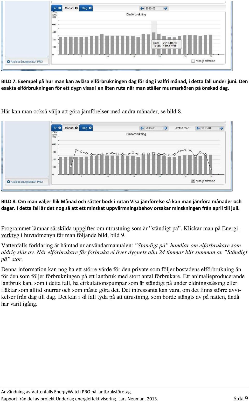 Om man väljer flik Månad och sätter bock i rutan Visa jämförelse så kan man jämföra månader och dagar.