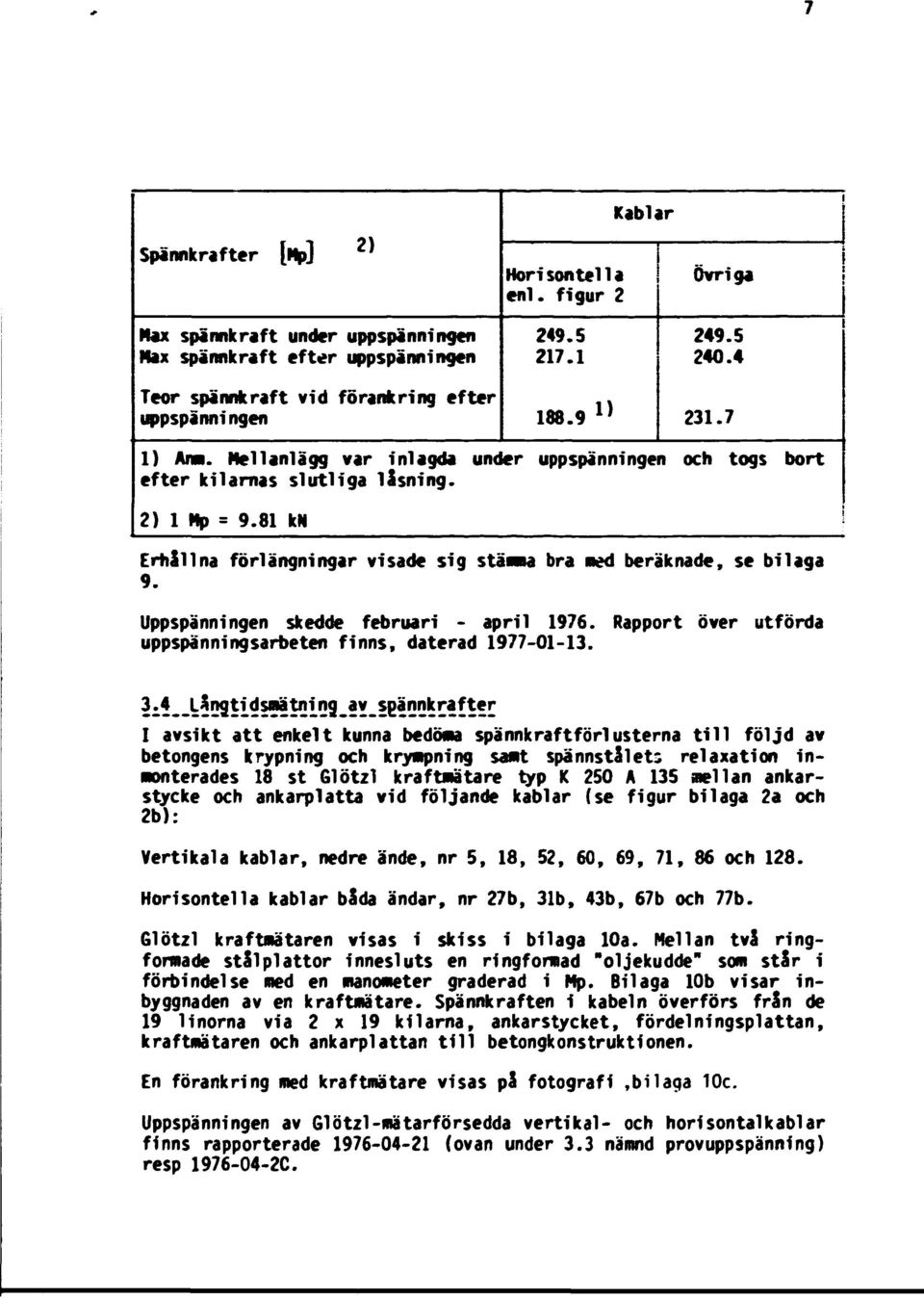 81 kn i ErhSllna förlängningar visade sig stämna bra ned beräknade, se bilaga 9. Uppspänningen skedde februari - april 1976. Rapport över utförda uppspänningsarbeten finns, daterad 1977-01-13.